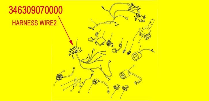 HARNESS WIRE2   GSMOON XYKD260-1