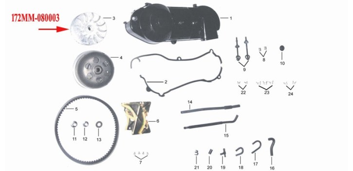 Kinroad 250 cc dimmer