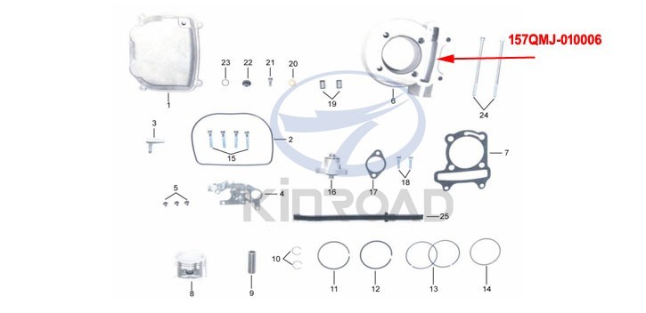 Kinroad Zylinderblock 150 cc