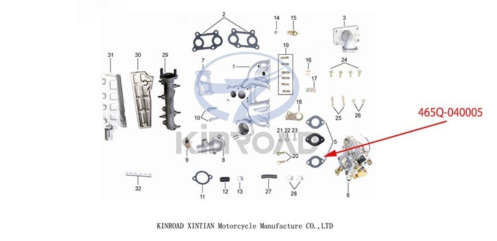 Guarnizione per carburatore Kinroad 800 1100