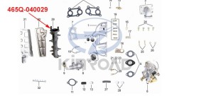 VENT PIPE kinroad 800cc 1100cc